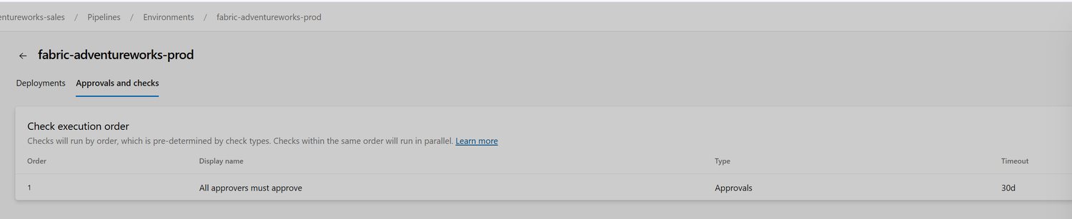 The prod Environment's approvals-and-checks tab in Azure DevOps: one check, "All approvers must approve."